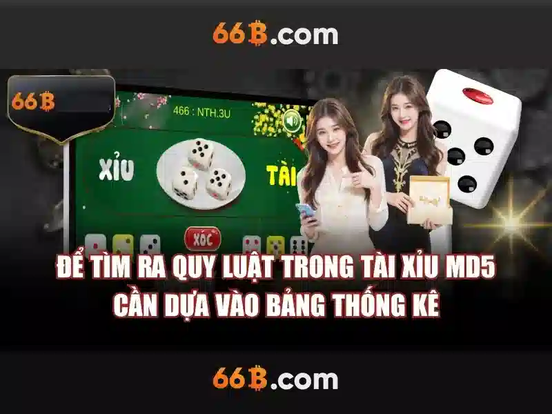 Ứng dụng và thách thức