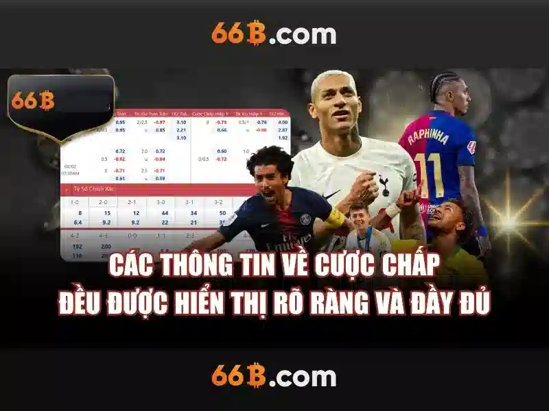 Ứng dụng thực tế