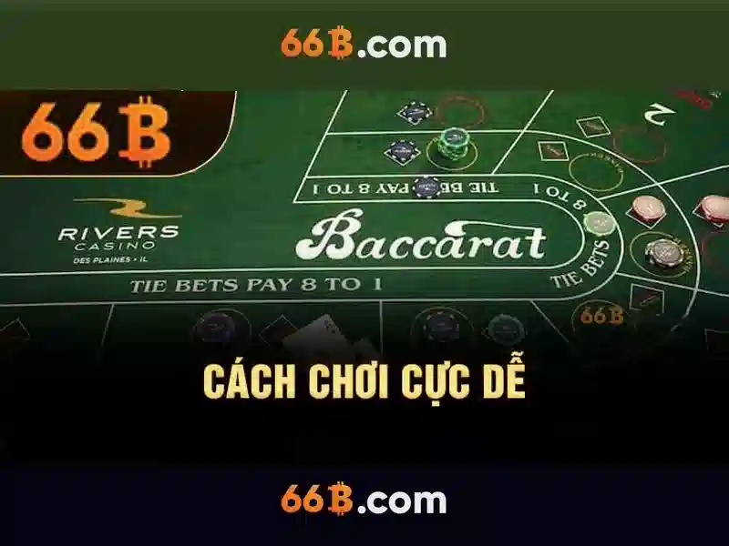 66B - một mô hình ngôn ngữ lớn