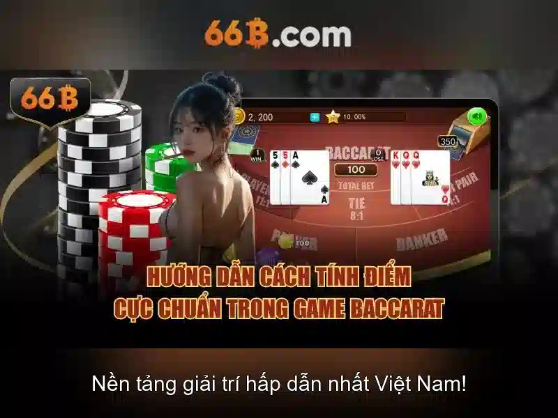 Phân tích cơ bản về 66b